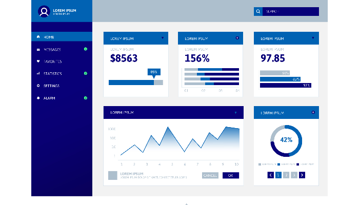 Ben, Sitenize Özel Admin Panel Kodluyorum. Basit