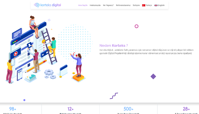 Özel Tasarlanmış Web Site Tasarımı
