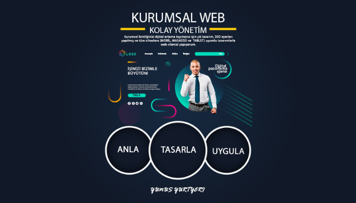 Kurumsal Web Sitesi, Blog, Portfolyo, Ürün Tanıtım
